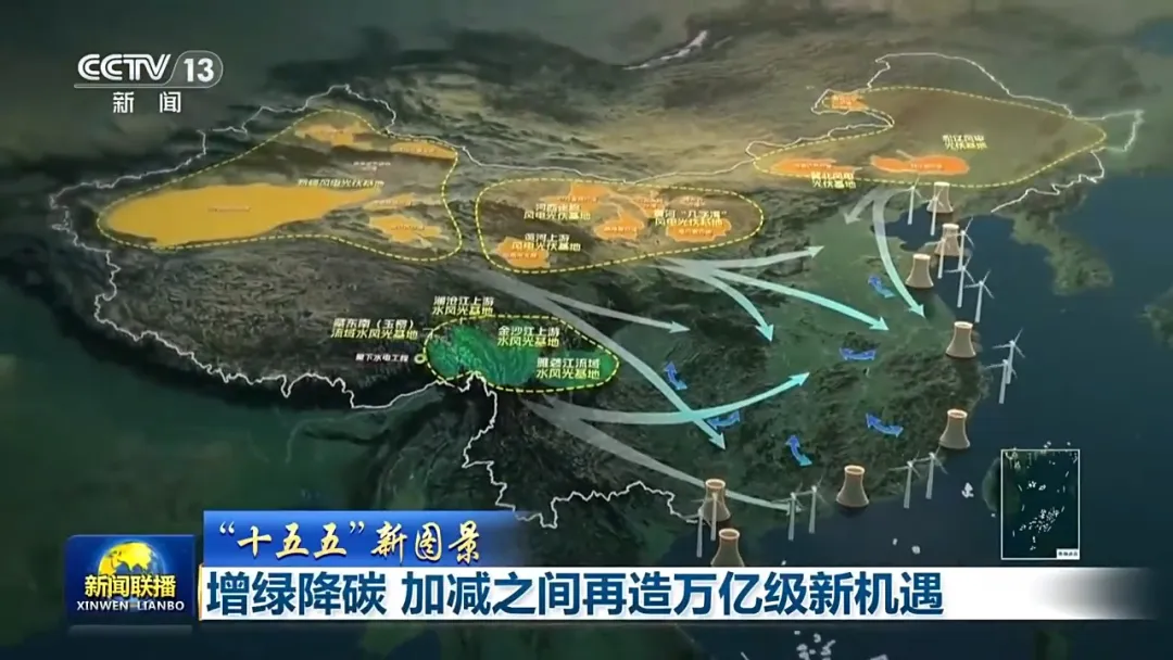 “十五五”新图景:增绿降碳 加减之间再造万亿级新机遇